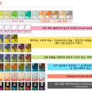왕십리뮤엠영어학원
