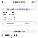 카네기아이사랑어린이집 | [공지] 3월 어린이집 입소준비｜아이사랑 어린이집 대기신청 방법 (직접 해본 후기)