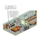 오버타임 티스토리
