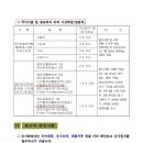 안동장사문화공원 이미지