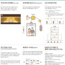 일광가스 이미지