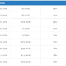 시민장례식장 이미지