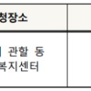 BMC다대3지구 이미지