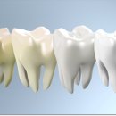 가음정윤치과의원 이미지