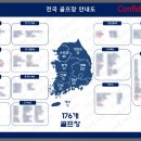 퍼시픽링스골프멤버십