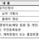 2024 전북 인디게임 공모전 이미지