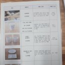백자로 | 강원도 양구 백자박물관 아이와 가볼만한곳 물레체험 도자기 만들기 내돈내산 후기