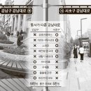 강남대로 이미지