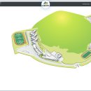 (주)대아통신 이미지