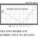 테마당구클럽 이미지