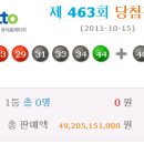 이월가든