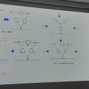 23년 11월22일 회로이론: 삼상 와이델타변환. 이미지