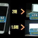 글라스미 안경 렌즈미 네이버블로그
