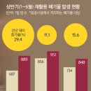 미래포장 이미지
