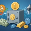 코인테크 이미지