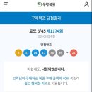 용문시장길 네이버블로그