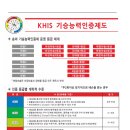 시흥승마힐링체험장 이미지