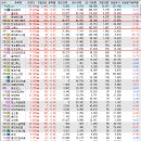플러스디아이(주) 이미지
