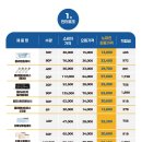 렌즈포유 이미지