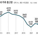 헬씨플레져 이미지