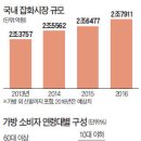 춘추물산