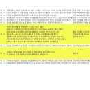 진림해법학원