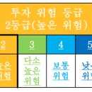 티에스엠씨 이미지