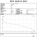에이케이건강