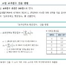 2022학년도 고등학교 배정 방법 전형 기본계획 이미지