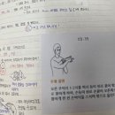 (사)한국농아인협회 경기도협회 광주시지회 | 수어 배울 수 있는 곳 지역별 수어교육원 정리