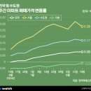 지만 이미지