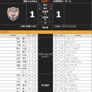 위너스모터스