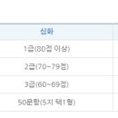 한국사검정능력시험과정 이미지