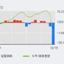 (주)와이비엠넷 이미지