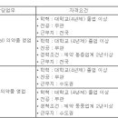 (08월 01일 마감) (주)더유제약 - 영업 부문 공개채용 이미지