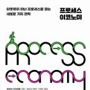비젼프로세스 이미지