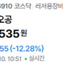 손오공 아이비 네이버블로그