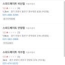 진우카스토리 이미지