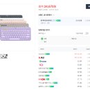 무선 키보드 로지텍 K380 병행수입 사용후기