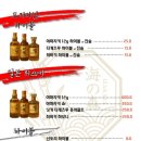 이자카야우미