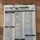 깨순이김밥쌍봉점 이미지