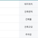 은송산업개발 이미지