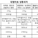 별별마트 중앙일보