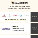 오토오아시스오일월드 이미지