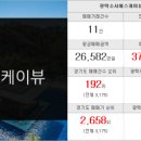 효성SK공인중개사사무소 이미지