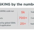 코오롱오토모티브(주)판교서비스센터 이미지