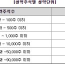 법무법인올흔 이미지