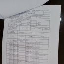 임근희 안상건.이명제(종훈.세라.유은주) 이미지
