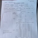 개인화물41