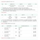 산본로386번길 네이버블로그
